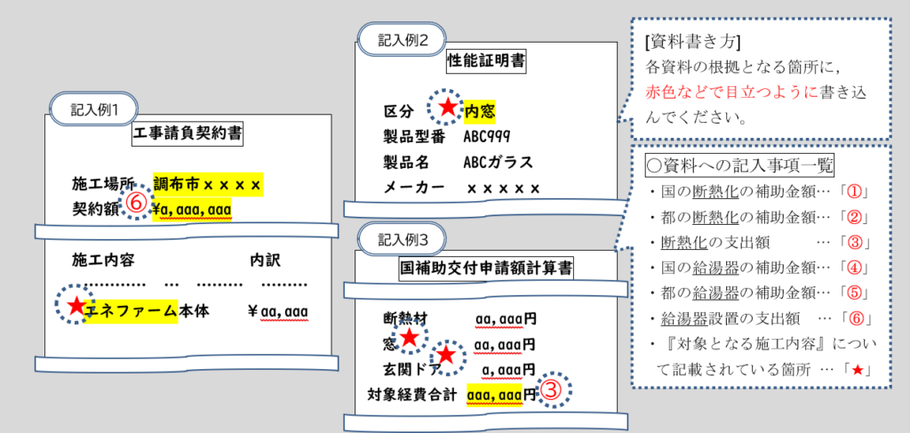 記入例